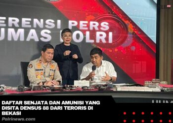 Daftar Senjata dan Amunisi yang disita Densus 88 dari Teroris di Bekasi